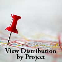 distribution by project